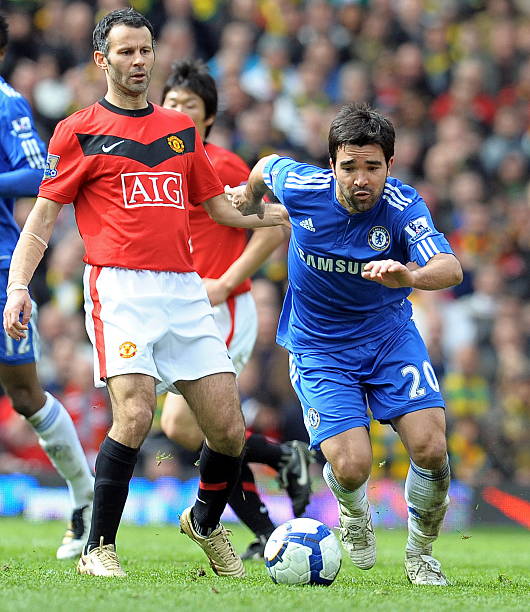 化的技术环 化的技术环